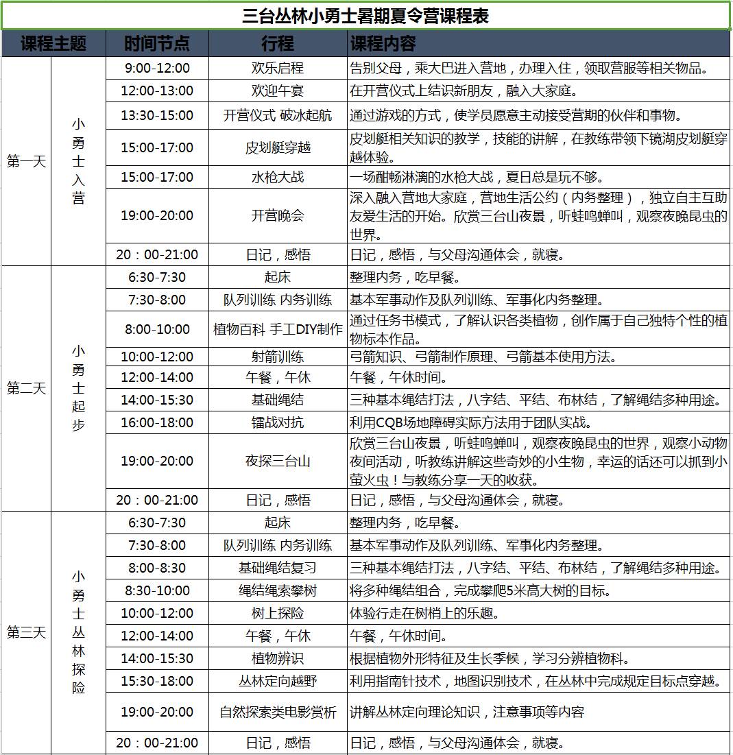 王牌夏令營丨“三臺叢林小勇士”、“西楚貴族小勇士”火爆報名中(圖1)