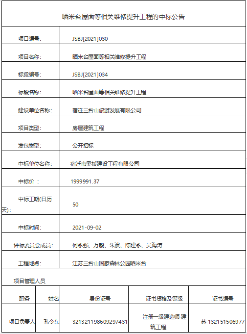 曬米臺屋面等相關(guān)維修提升工程的中標(biāo)公告(圖1)