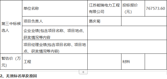 三臺山衲田花海灌溉設施設備維修維護工程評標結果公示(圖2)