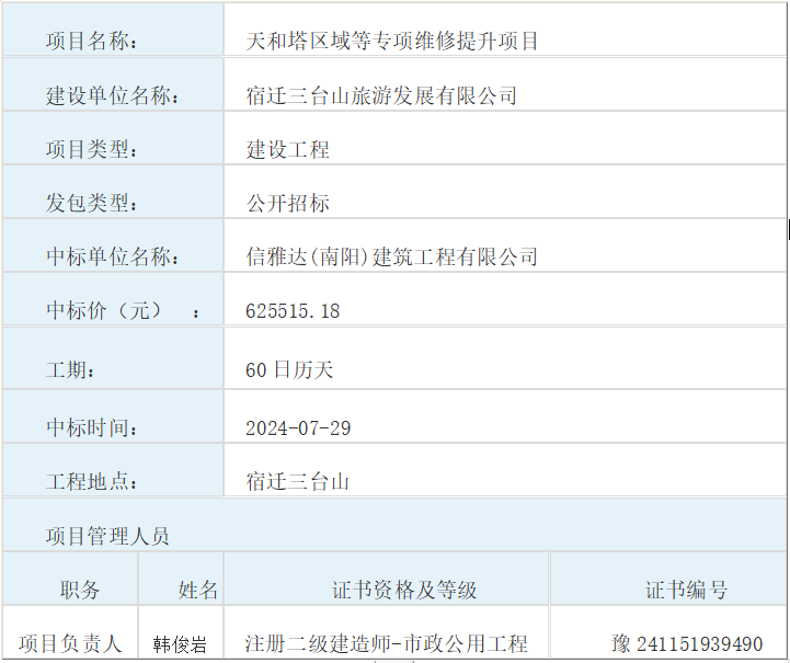 天和塔區(qū)域等專項維修提升項目中標(biāo)結(jié)果公告(圖1)