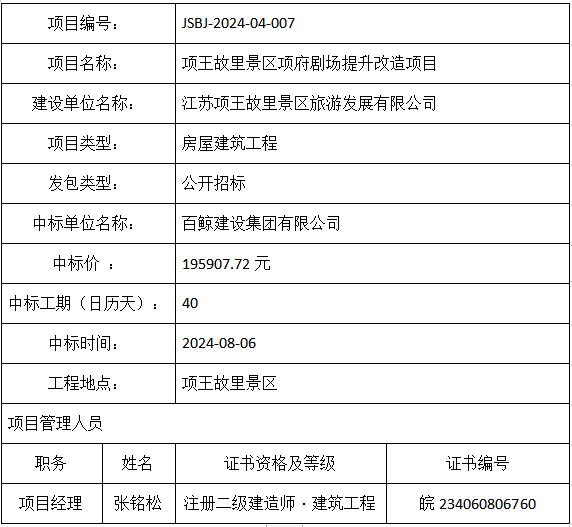 項王故里景區(qū)項府劇場提升改造項目的中標公告(圖1)